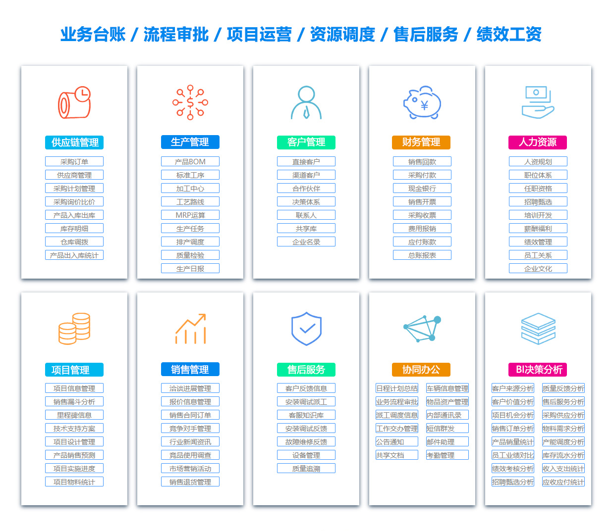 南充OA办公管理软件 南充OA办公管理软件